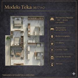 Foto de departamento en venta en  , villas del campestre, aguascalientes, aguascalientes, 0 No. 01