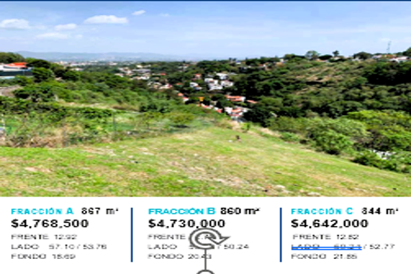 Foto de inmueble en Estrella del sur  #s/n, Col. Rancho Tetela C.P. 62160, Cuernavaca