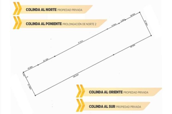 Foto de inmueble en Prolongacion de Norte 2 #0Int. 0, Col. Residencial Los Naranjos C.P. 94310, Orizaba