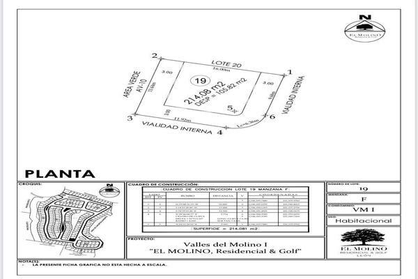 Foto de inmueble en valles del molino A, Col. El Molino Residencial y Golf C.P. 37138, León